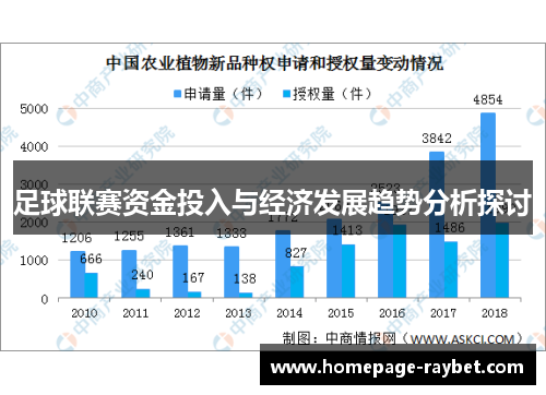 足球联赛资金投入与经济发展趋势分析探讨 足球联赛资金投入与经济发展趋势分析探讨