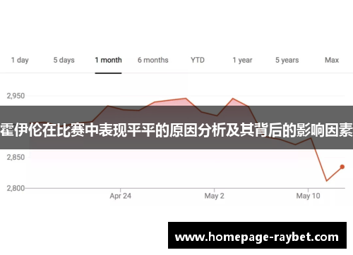 霍伊伦在比赛中表现平平的原因分析及其背后的影响因素 霍伊伦在比赛中表现平平的原因分析及其背后的影响因素
