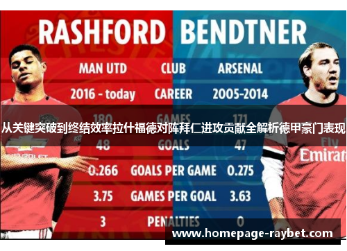 从关键突破到终结效率拉什福德对阵拜仁进攻贡献全解析德甲豪门表现 从关键突破到终结效率拉什福德对阵拜仁进攻贡献全解析德甲豪门表现