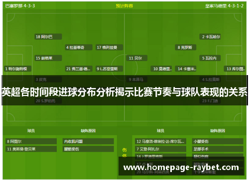 英超各时间段进球分布分析揭示比赛节奏与球队表现的关系