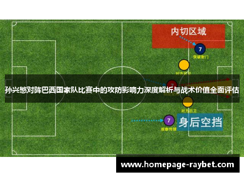 孙兴慜对阵巴西国家队比赛中的攻防影响力深度解析与战术价值全面评估