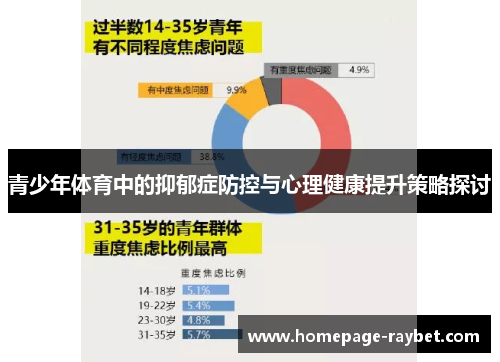 青少年体育中的抑郁症防控与心理健康提升策略探讨