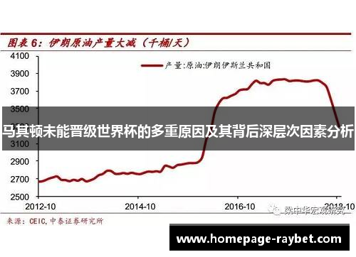 马其顿未能晋级世界杯的多重原因及其背后深层次因素分析 马其顿未能晋级世界杯的多重原因及其背后深层次因素分析